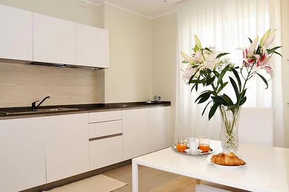 Zara 3* Mediolan